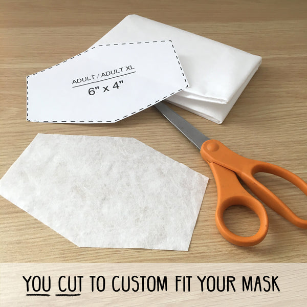 Medical Grade Filters for Face Masks (You Cut to Fit)